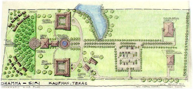 masterplan